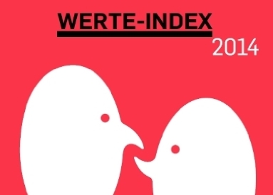 Werte-Index Wippermann